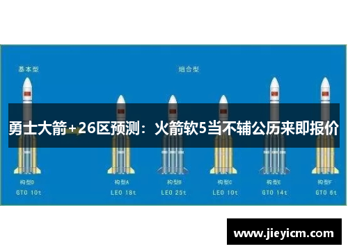 勇士大箭+26区预测：火箭软5当不辅公历来即报价